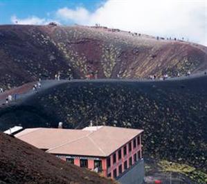 Mount Etna